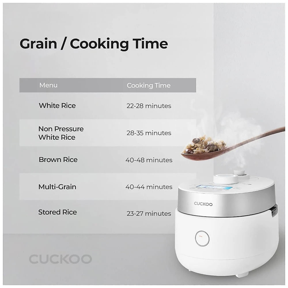 Panela de Arroz CUCKOO CRP-MHTR0309F 3 Xícaras (Cru) / 6 Xícaras (Cozido), Aquecimento por Indução, 15 Modos, Voz, Auto-Limpeza, Tigela Antiaderente.