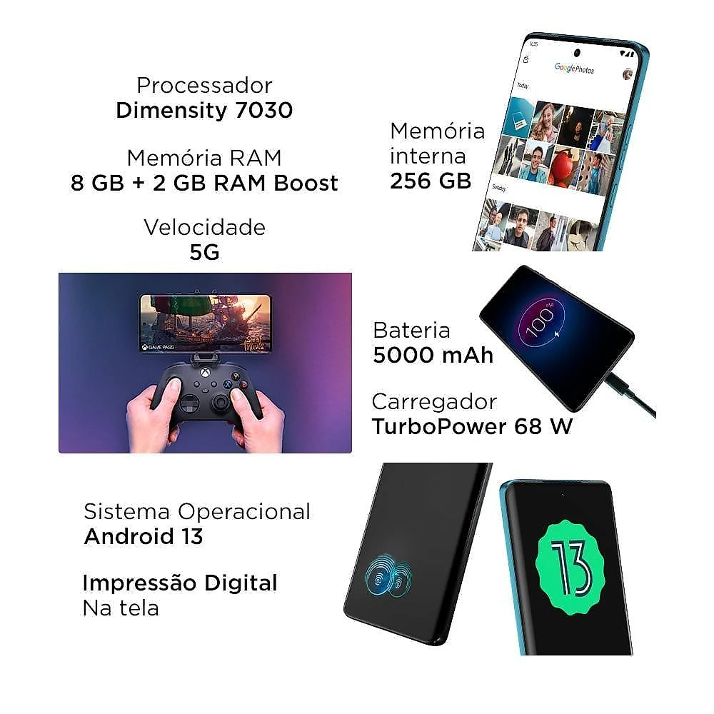 Smartphone motorola edge 40 neo 5g peach fuzz 256gb 10gb (8gb ram + 2gb ram boost) 50mp ultra-pixel ai camera ip68 nfc