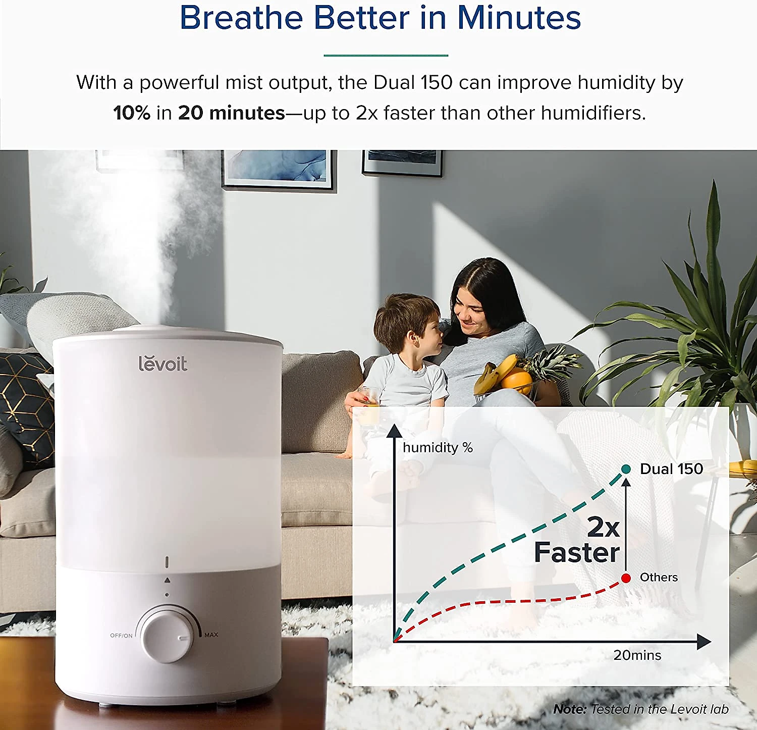 LEVOIT Umidificador Ultrassônico Portátil 3L até 25H Área até 26 m2 110V Branco