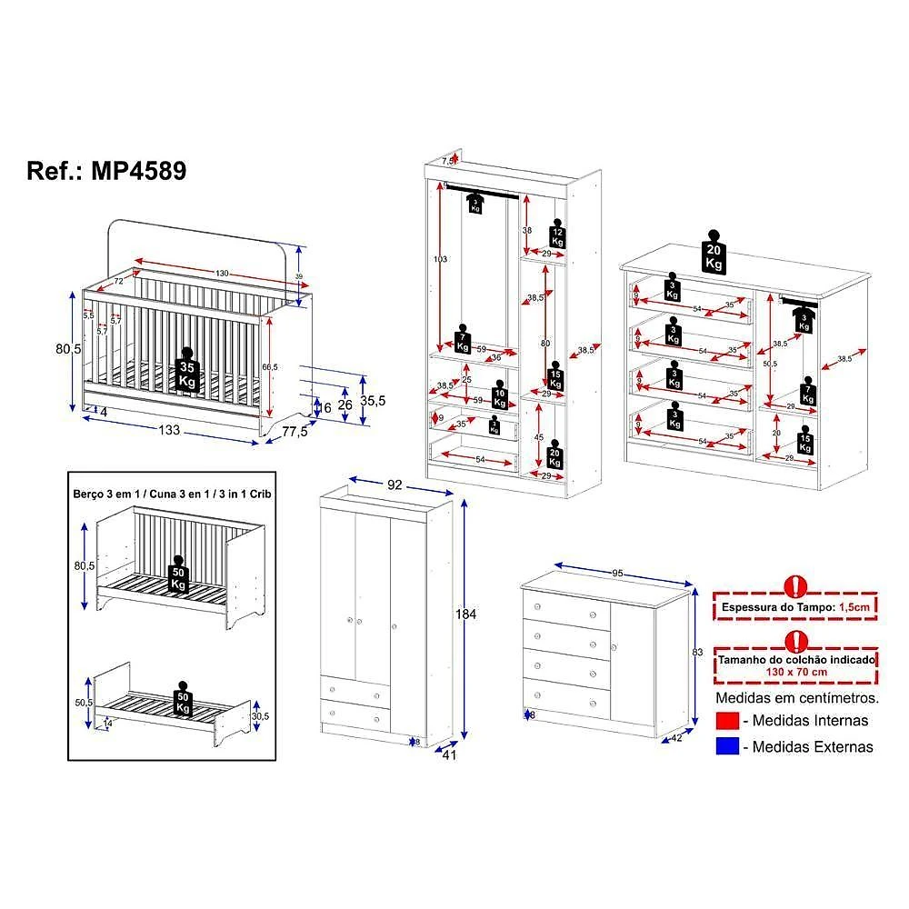Quarto De Bebê Completo Com Berço Americano 3 Em 1 Encanto Multimóveis MP4589 Madeirado-off White