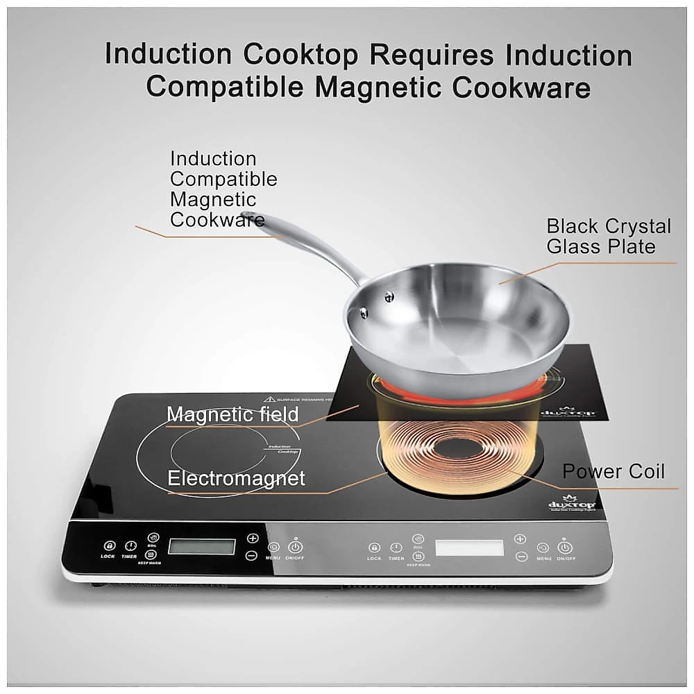Cooktop de Indução Elétrico com Display LCD e Queimador Duplo, 110V 1800W, Duxtop 9620LS, Preto