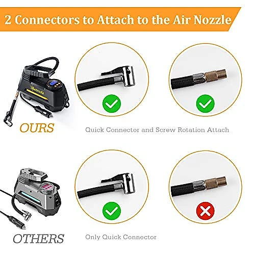 AstroAI Mini Compressor de Ar Elétrico Automotivo portátil 12V DC 100 PSI 120W c manômetro digital e luz LED