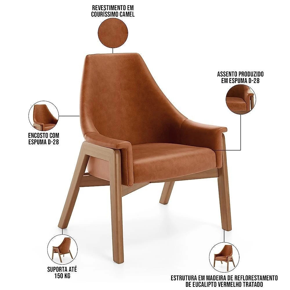 Kit 02 Poltronas Decorativa Sakura L02 Couríssimo Camel