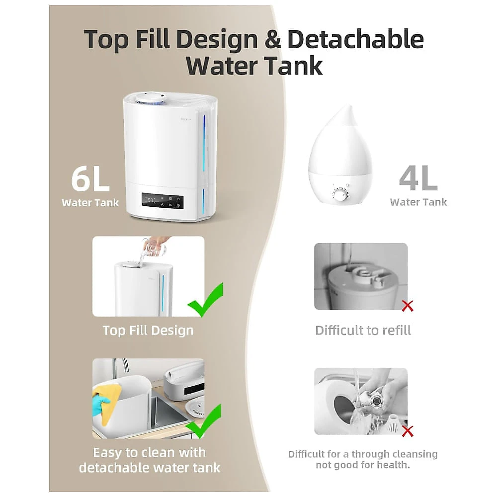 Umidificador 6L com Visor Digital, Difusor de Óleo Essencial, Silencioso e Controle de Umidistato Inteligente para Ambientes até 50m², 110V 22W, 110v