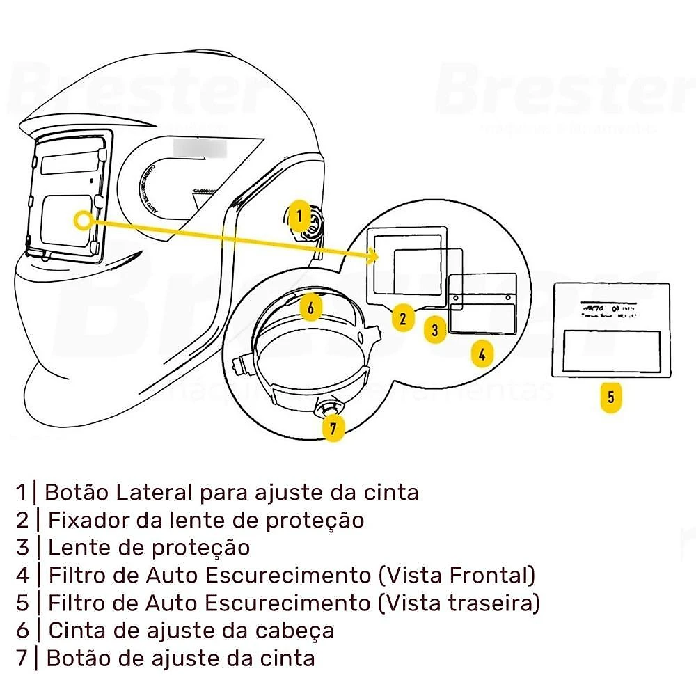 Kit Maquina de Solda Inversora Multiprocessos MIG MAG MMA TIG Bivolt LIFT-255 USK + Máscara de Solda Automática