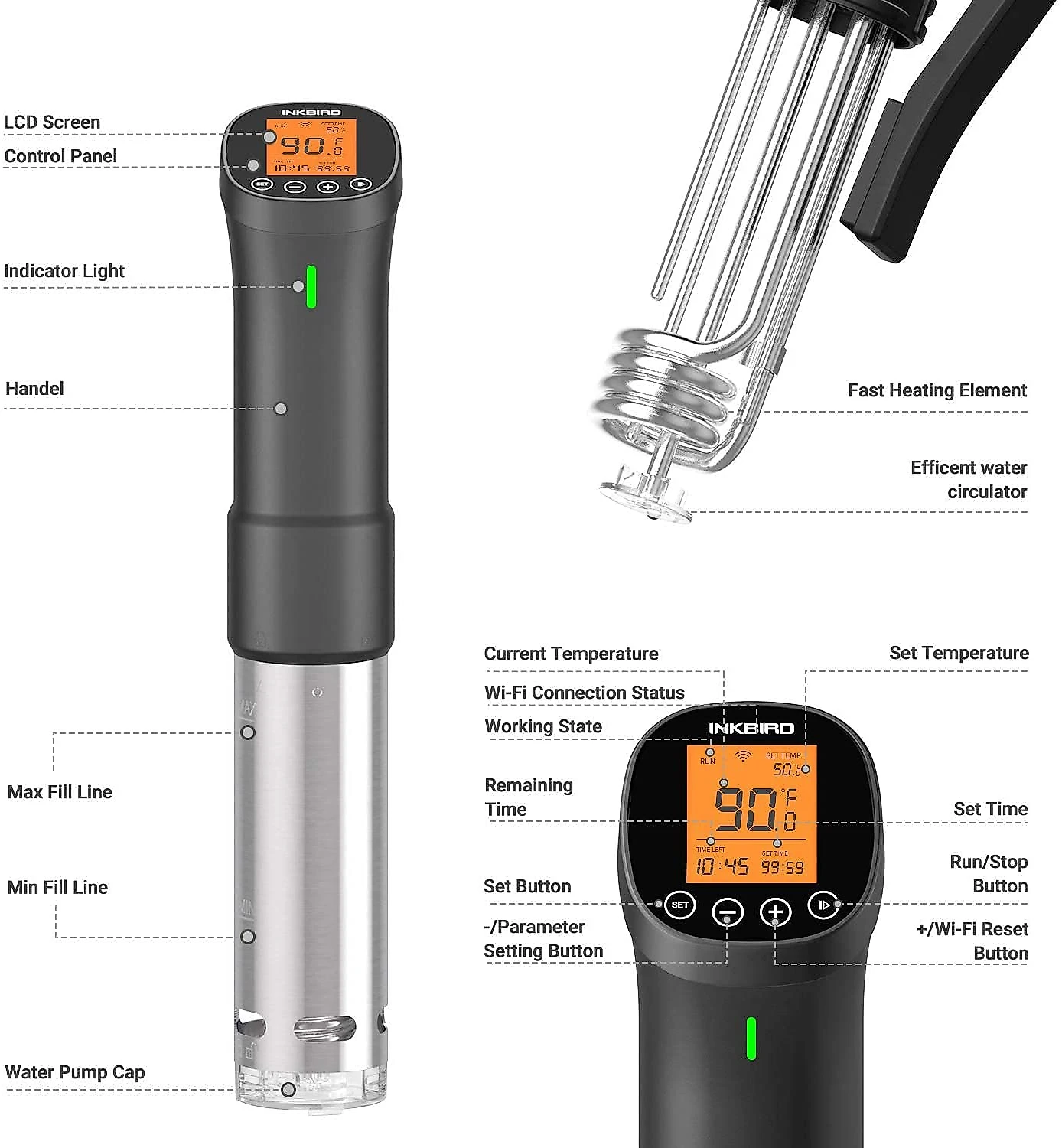 Inkbird Termocirculador Elétrico Ultra Silencioso para até 2 0L 1000W110V Preto