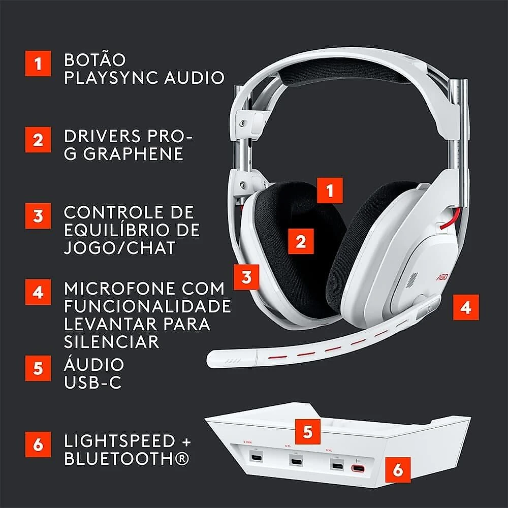 Headset Gamer Sem Fio Astro Gaming A50 LIGHTSPEED + Base Station (Gen 5) Com Tecnologia PLAYSYNC AUDIO, Bluetooth, Branco - 939-002229