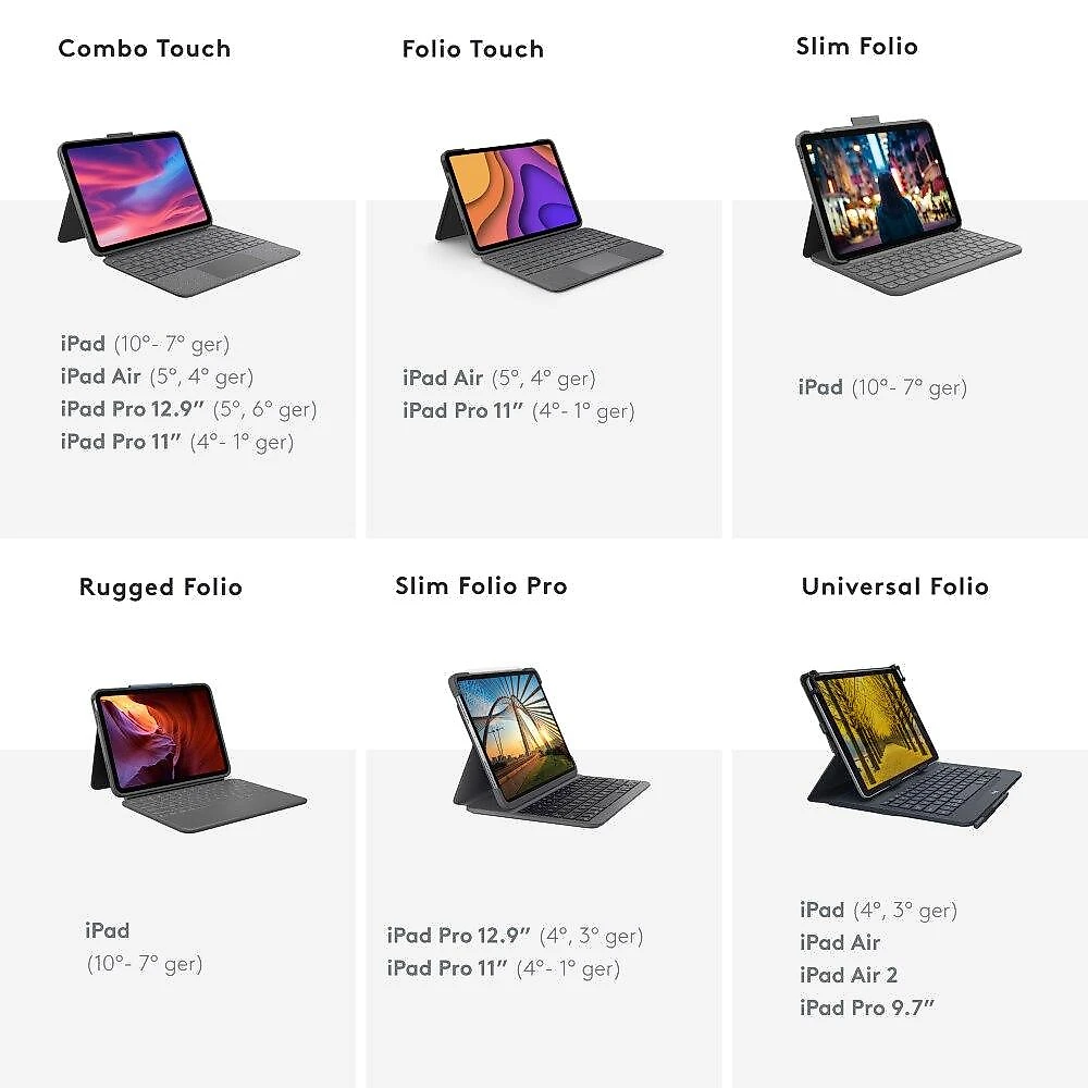 Capa Teclado para iPad Pro 11” (1ª, 2ª e 3ª geração), Logitech Combo Touch