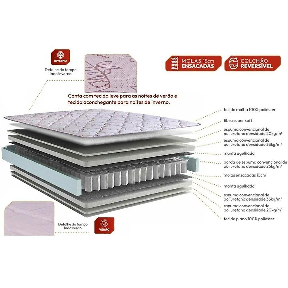 Kit Cama Box Baú Solteiro Corano Black Molas Ensacadas Euro Pillow Preto Kappesberg
