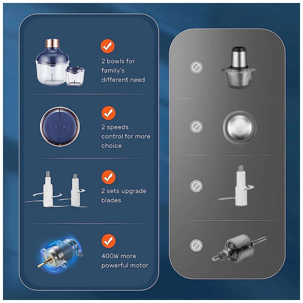 Processador de Alimentos Multifuncional 2 Litros com 2 Velocidades e 2 Conjuntos de Lâminas, 110V 400W, BAR, Azul