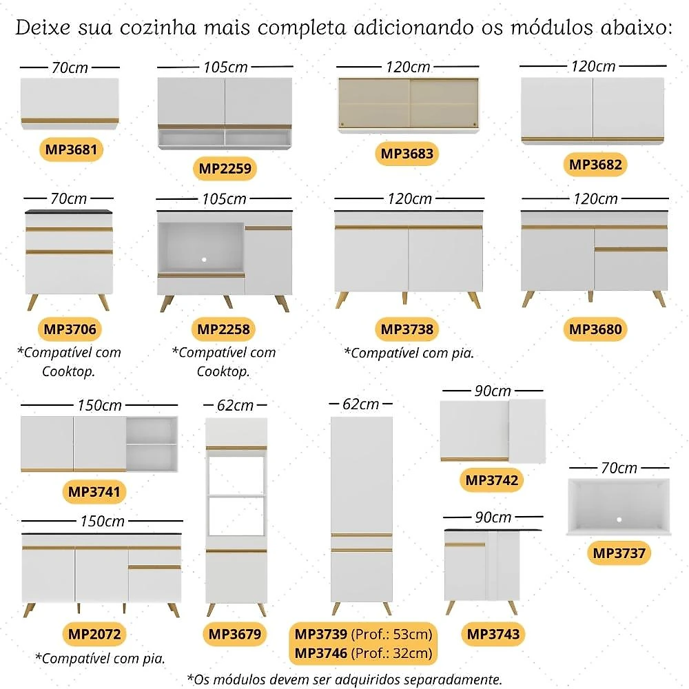 Kit Balcão Cozinha para Cooktop/Forno 105cm e Gabinete Pia 150cm Retrô Veneza Multimóveis MP2288 Branco/Dourado