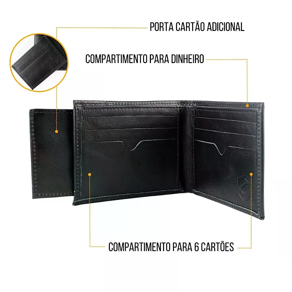 Kit Carteira Dinamic e ArmorCard - Gshield