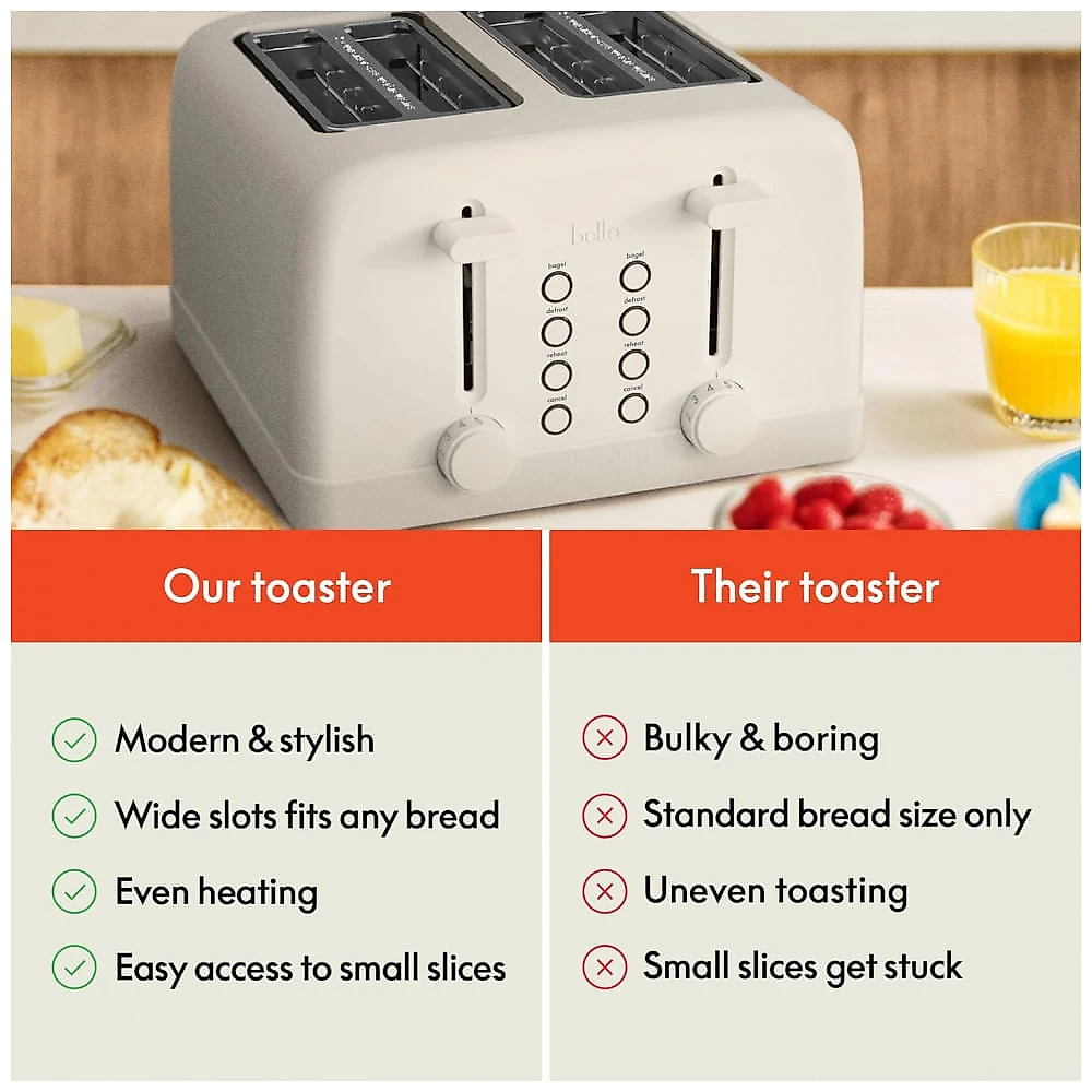 BELLA Torradeira 4 Fatias com 6 Níveis de Tostagem, Funções Reaquecer e Cancelar, Bandeja Removível, 1500W - Oatmilk