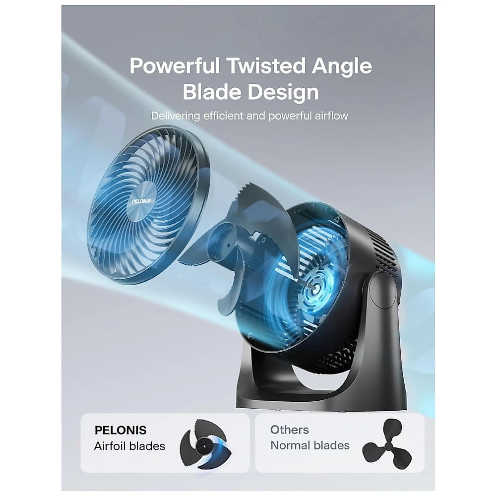 Ventilador Circulador de Mesa Pelonis Preto 18 cm, 3 Velocidades, Inclinação 100°, Lâmina Dupla Airfoil, Silencioso 38 dB, Modelo PSFT07M3ABB, 50W