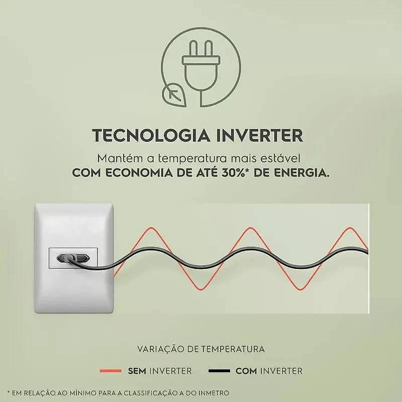 Geladeira Frost Free Electrolux Inverter 480L Preto IM7B 127V