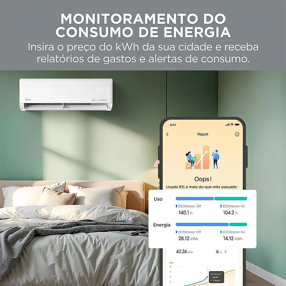 Ar Condicionado Midea Split Hi Wall Inverter Ai Ecomaster 24.000 Btus Frio 38EZVCA24M5 220V