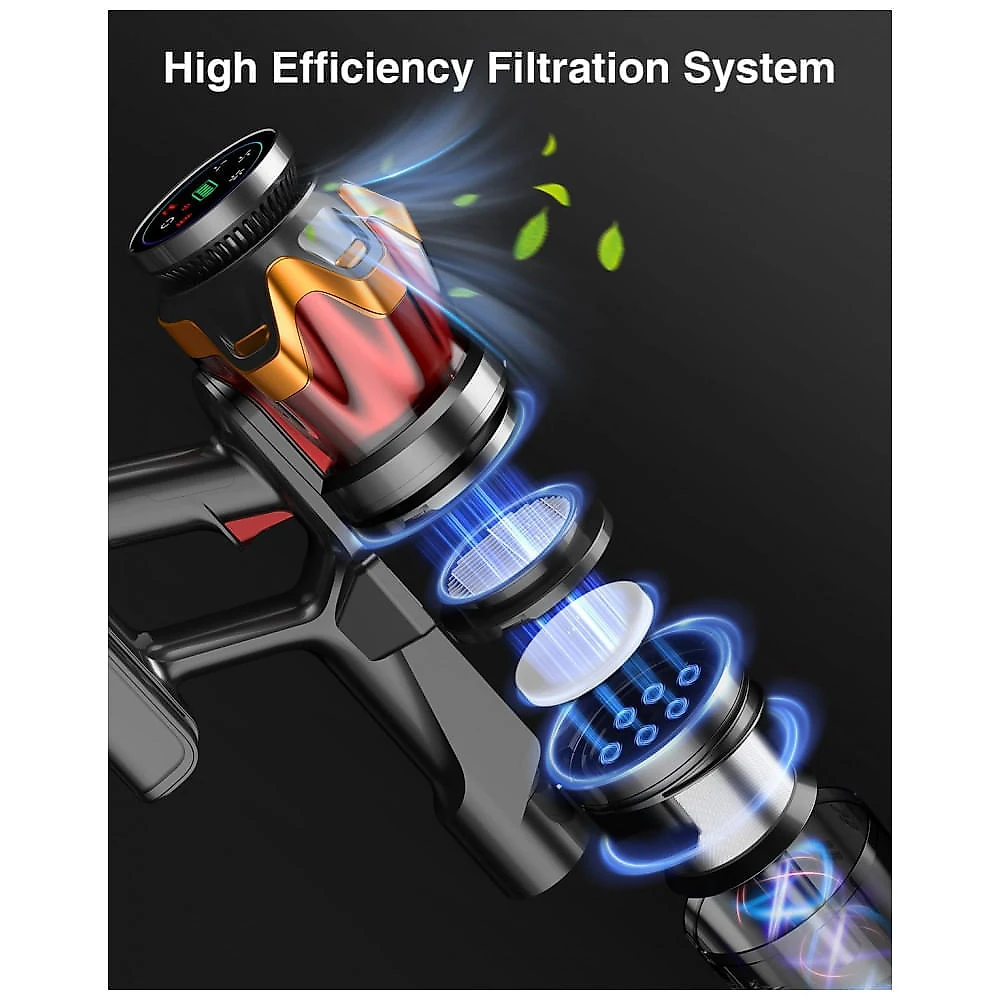 Aspirador de Pó Sem Fio MOHOMO Nova V5, 600W 50KPa 70Min de Limpeza Contínua, Filtro HEPA, Tela OLED Touch, Escova Anti-Emaranhado, Ideal para Pisos e Aspirador de Pó Sem Fio MOHOMO Nova V5, 600W 50KPa 70Min de Limpeza Contínua, Filtro HEPA, Tela OLED Touch, Escova Anti-Emaranhado, Ideal para Pisos