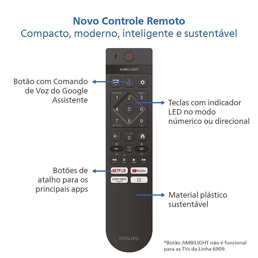 Smart TV Philips 32 HD Google TV Comando De Voz HDR HDMI Preto Bivolt