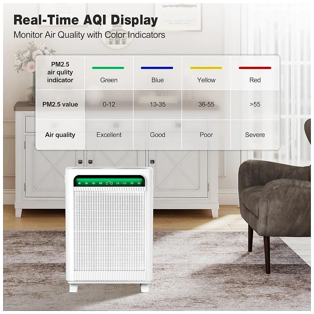 Purificador de Ar KNKA APH4000 para Quartos Grandes, HEPA, Eco Mode, Pet Mode e Display AQI – Alta Eficiência e Silencioso