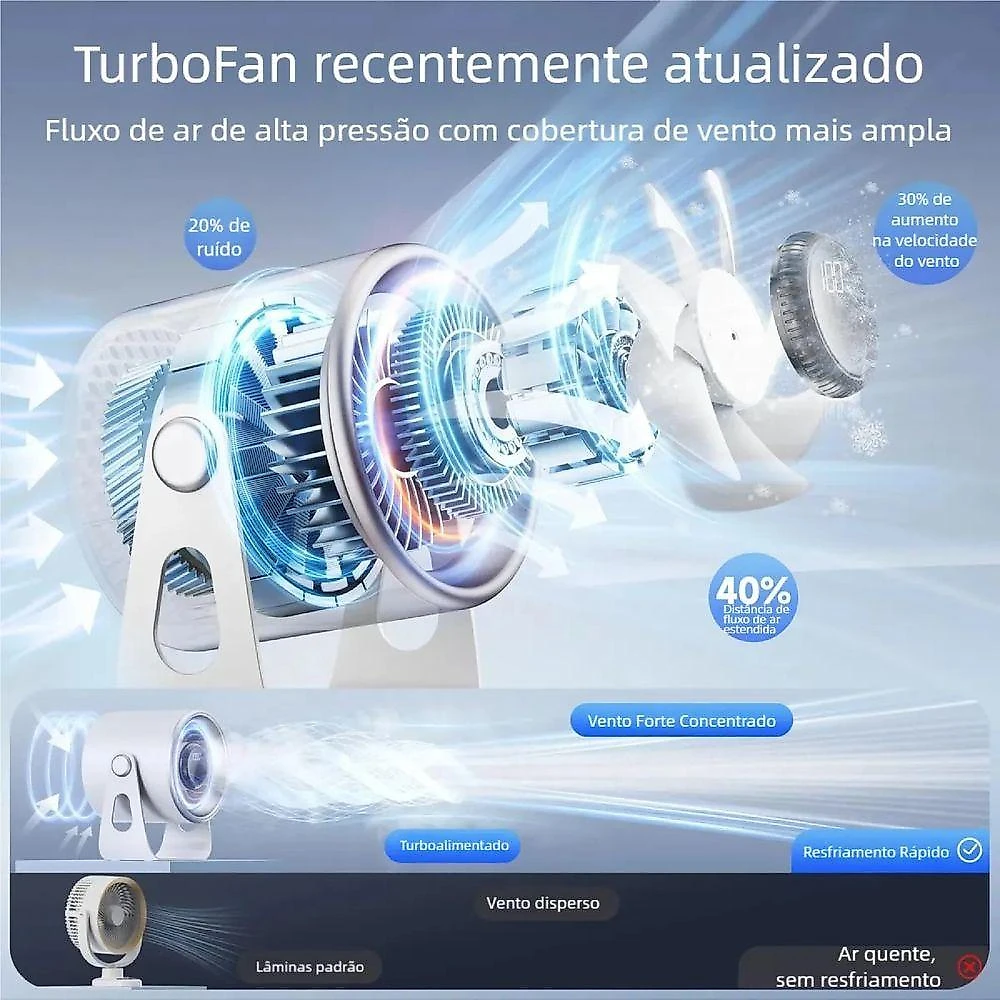 Ventilador de Mesa Ezra USB 100 Velocidades Bivolt
