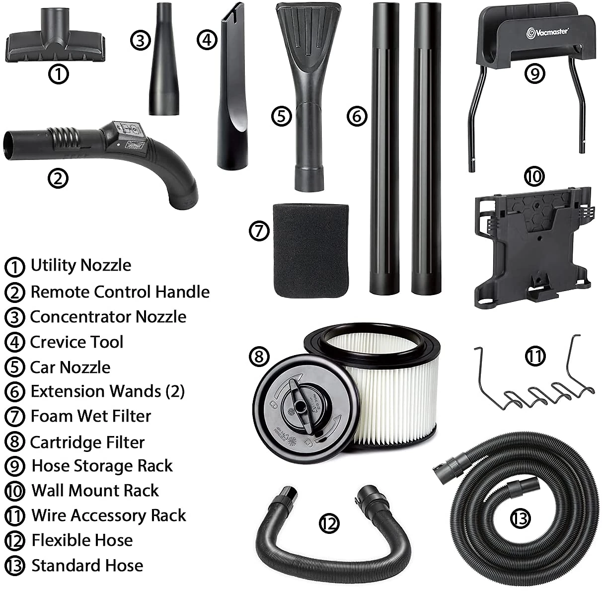 Miniatura Vacmaster Aspirador de Pó Seco e Úmido 18L com Controle R emoto e Suporte de Parede 110V Vermelho