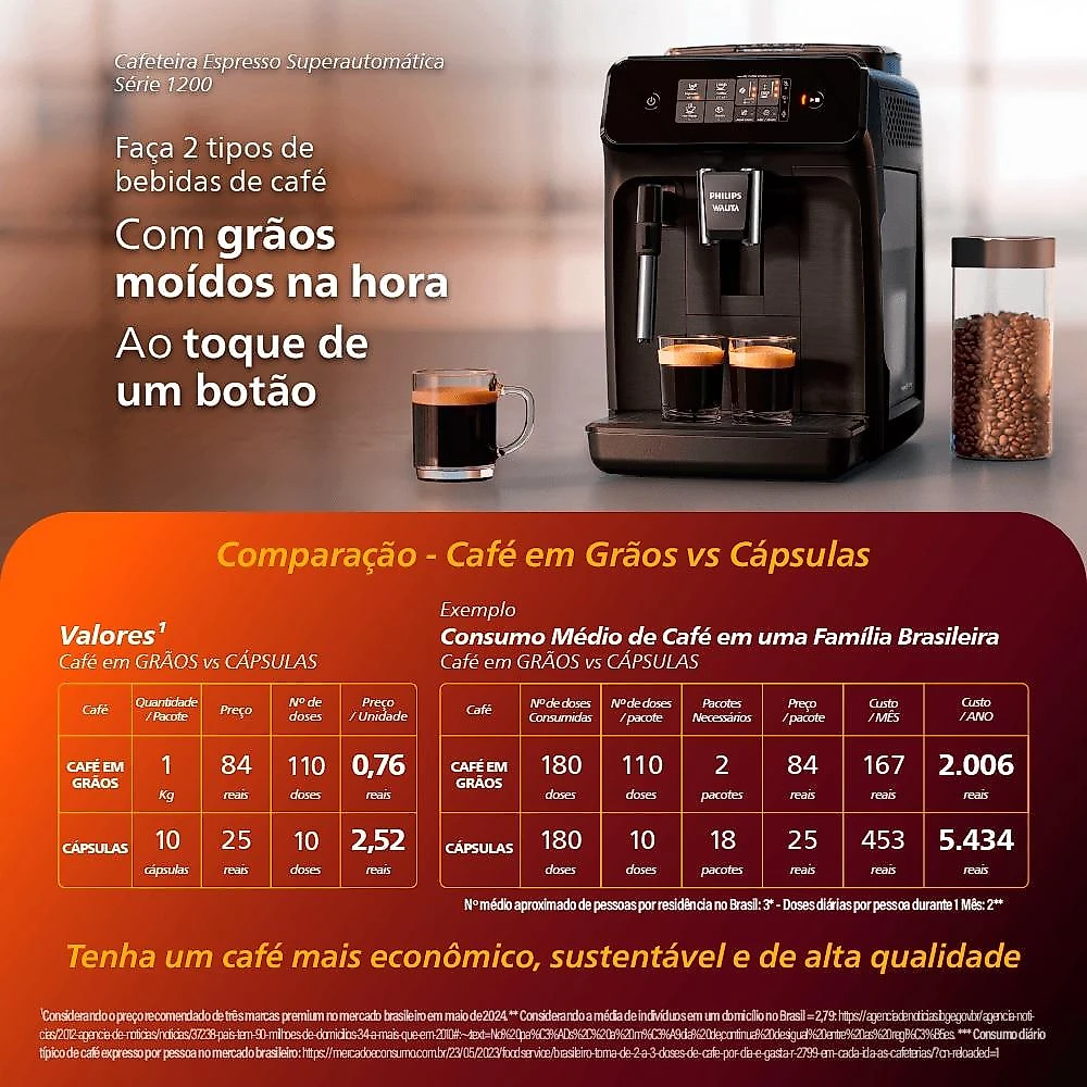 Cafeteira Espresso Superautomática Philips Walita Série 1200, Preta - 220V 220 Volts