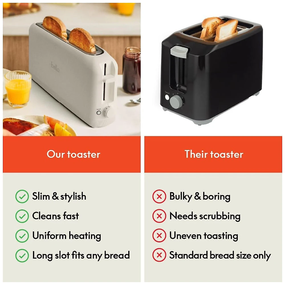 Torradeira Bella Slim 2 Fatias, 6 Configurações de Tostagem com Botões de Reaquecer e Cancelar, Bandeja Removível, 900 W, 25 cm.
