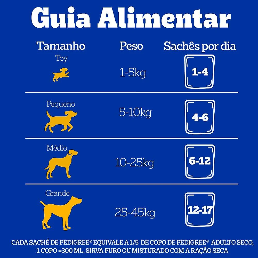 Ração Úmida Pedigree para Cães Adultos – Frango e Carne - Pack Leve 9 Pague 7 (900g)