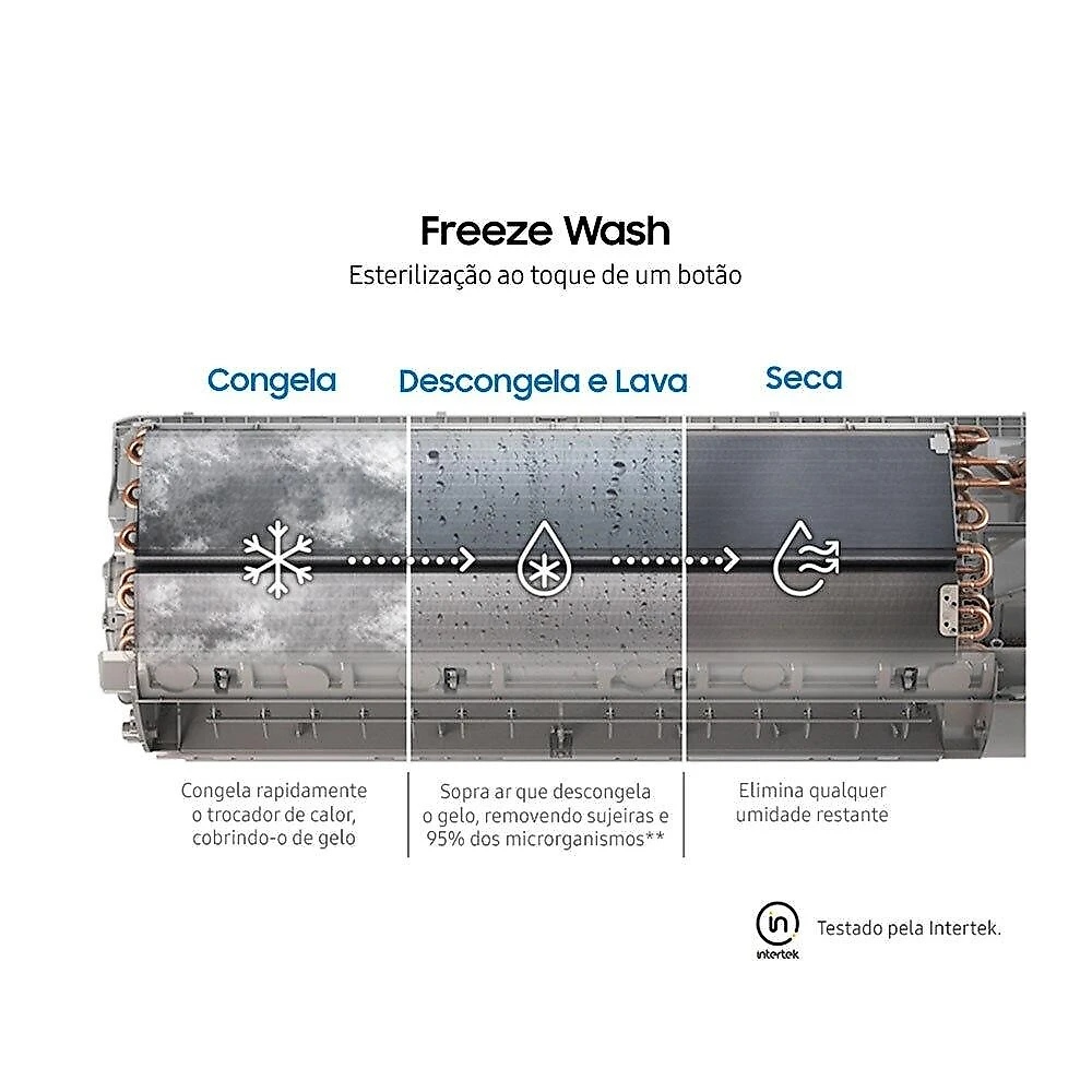 Ar-Condicionado Split Inverter 24000 BTUs Samsung WindFree AI Wi-Fi High Wall Só Frio AR60F24D1AWNAZ/AR60F24D1AWXAZ 220V