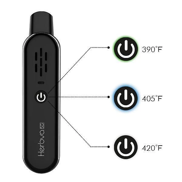 Vaporizador Facial Herbva 5G Airistech Ervas Secas