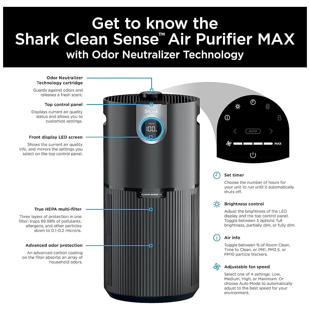 Purificador de Ar Shark HP232 Clean Sense Air Purifier MAX com Tecnologia Neutralizadora de Odores, Alergias, Filtro HEPA, 111,48 m², Ambiente XL, Cas Purificador de Ar Shark HP232 Clean Sense Air Purifier MAX com Tecnologia Neutralizadora de Odores, Alergias, Filtro HEPA, 111,48 m², Ambiente XL