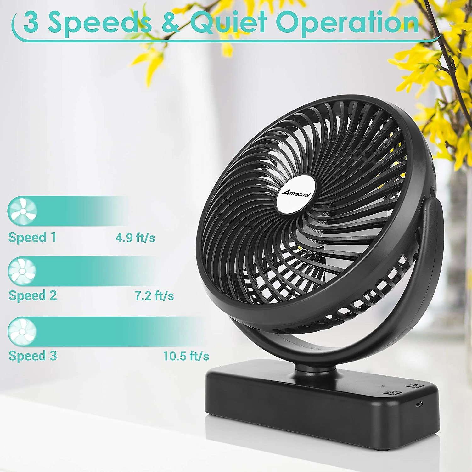 AMACOOL Ventilador de Mesa Portátil 3 Velocidades Ajustáveis 1 10V Preto