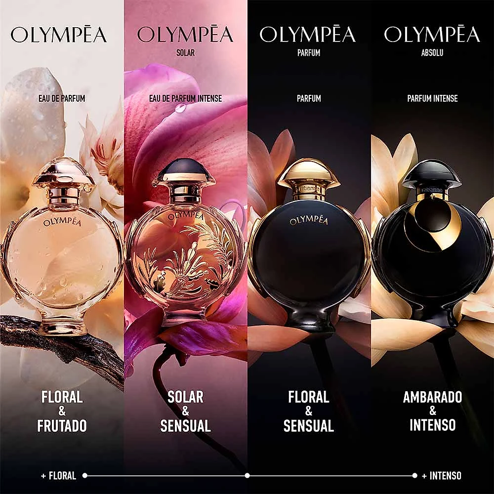 Coffret Olympéa Kit - Perfume Eau de Parfum + Creme Corporal Kit