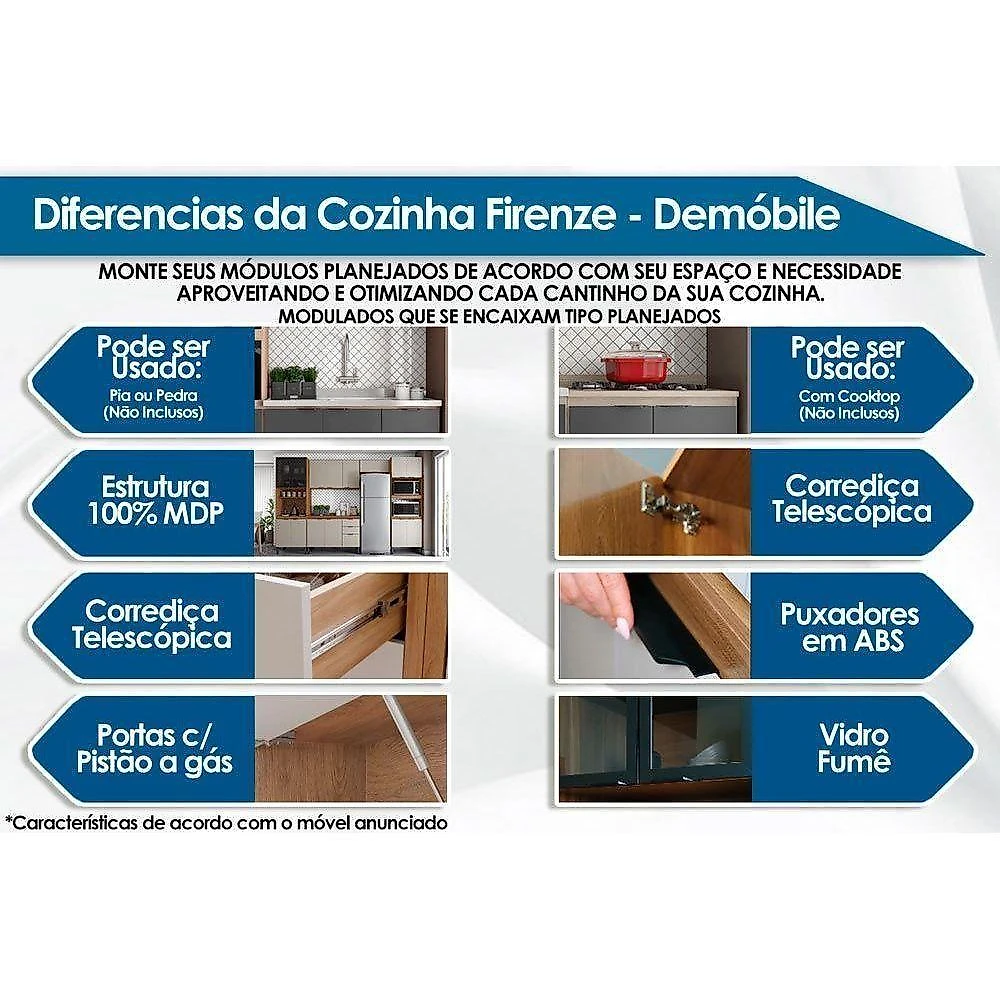 Kit Cozinha Firenze 3 Portas 2 Gavetas MDP 120CM Avena e Grafite Demóbile