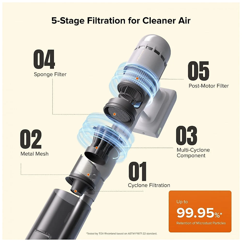 Aspirador Vertical Sem Fio Roborock H60 Hub Base de Autoesvaziamento 115AW 60 min 120V