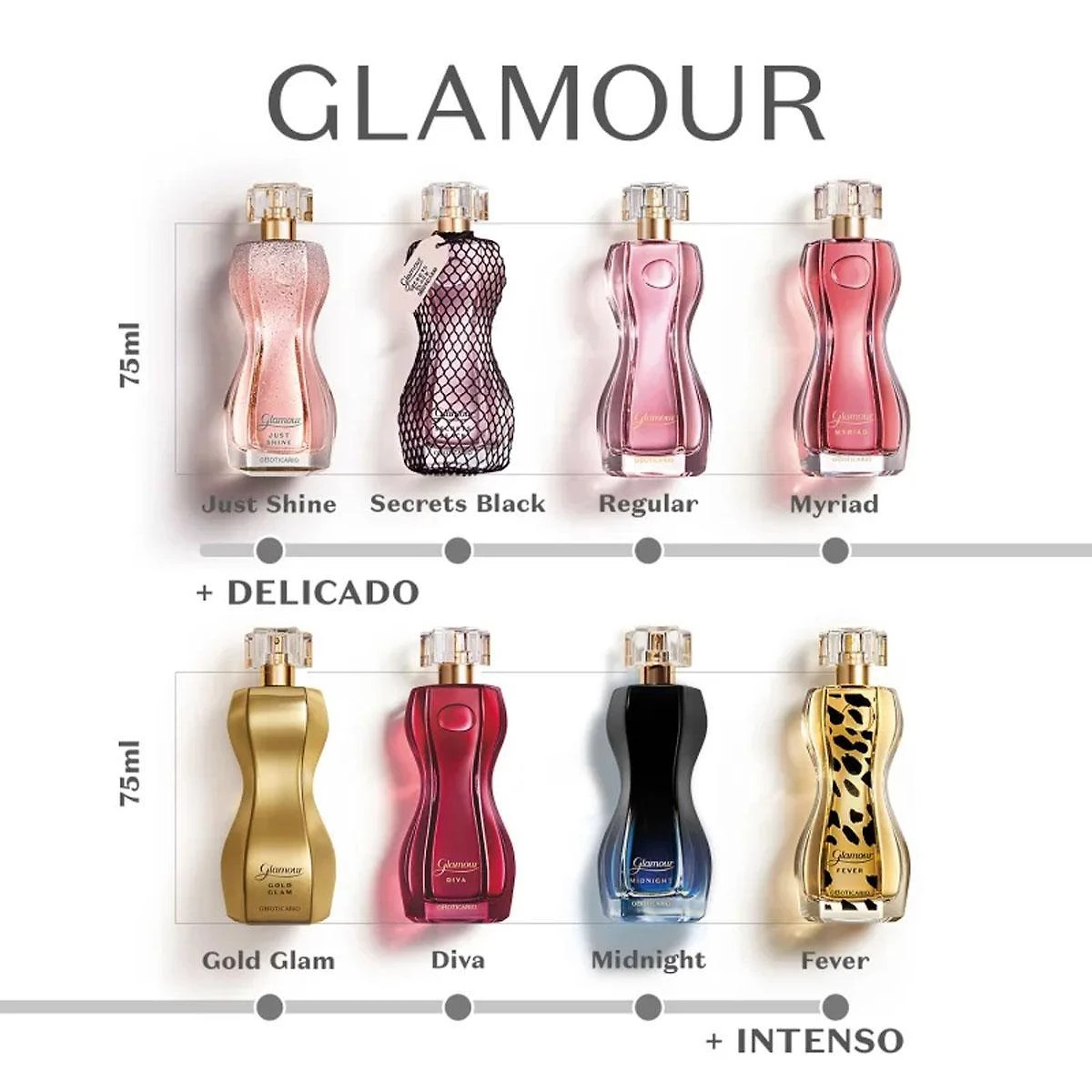 Miniatura O Boticário Glamour Fever Colônia 75ml Oriental