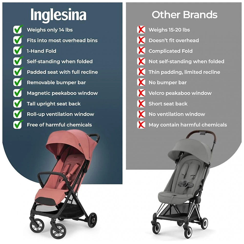 Carrinho de Bebê Inglesina Quid³ Rosa Aurora - Ultraleve 6,3 kg, Dobrável com Uma Mão, Capota XL UPF 50+, Assento com Tecido Respirável