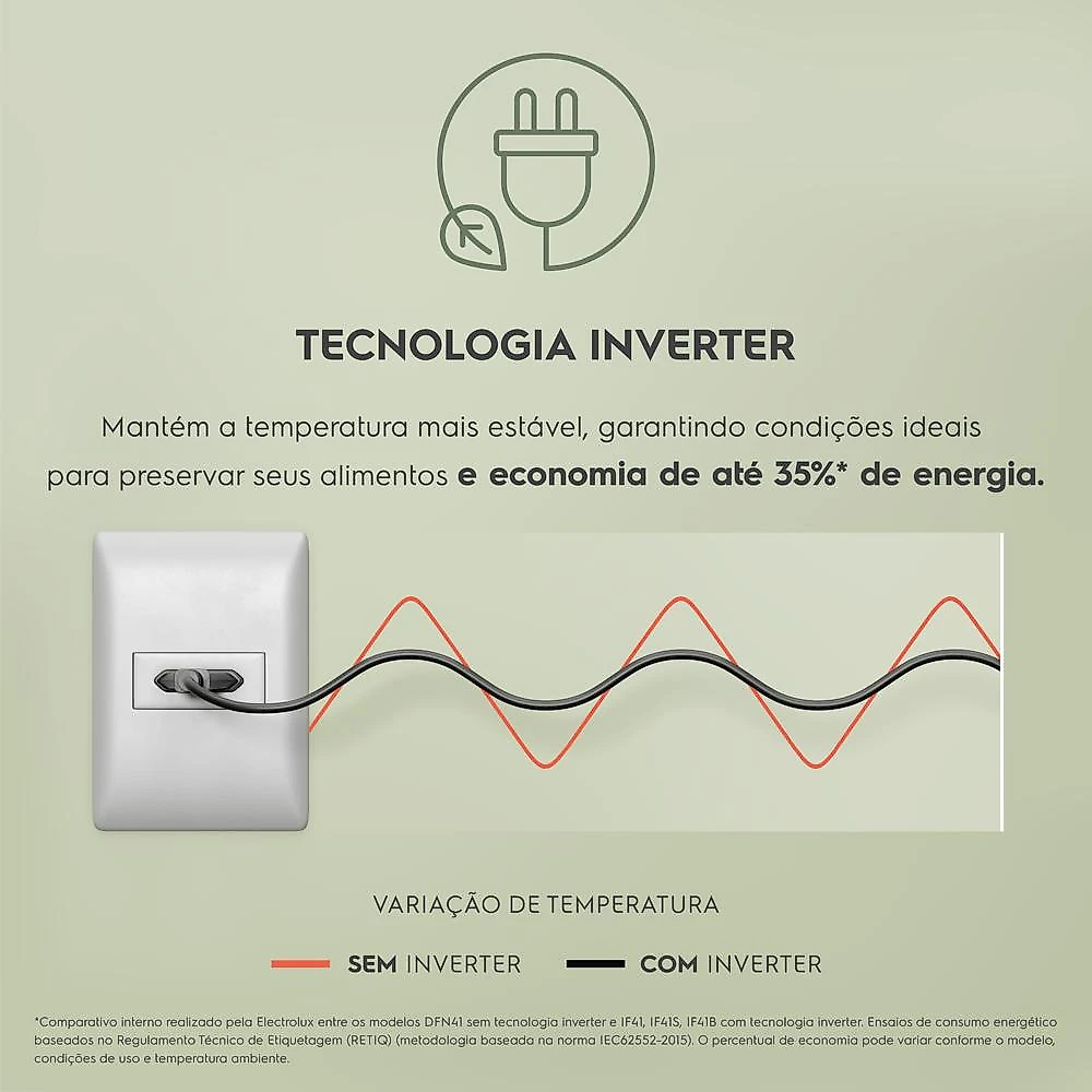 Geladeira Electrolux Frost Free 400L AutoSense Inverter Duplex Inox Look IF44S 127V