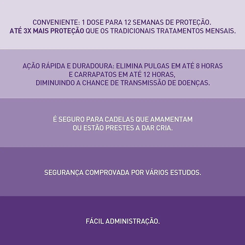 Antipulgas e Carrapatos MSD Bravecto para Cães de 2 a 4,5 Kg - 112,5 mg