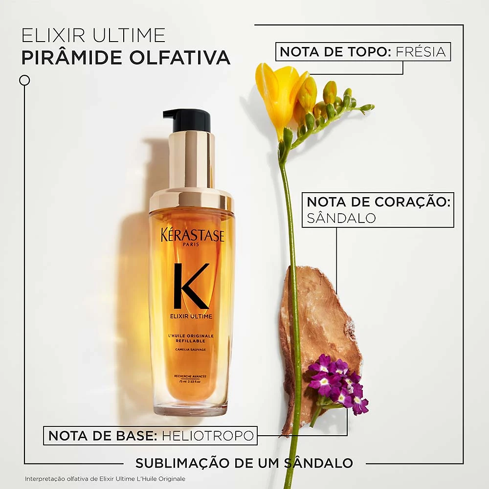 Miniatura Refil Óleo Capilar Kérastase Elixir Ultime L'huile Originale 75 ml