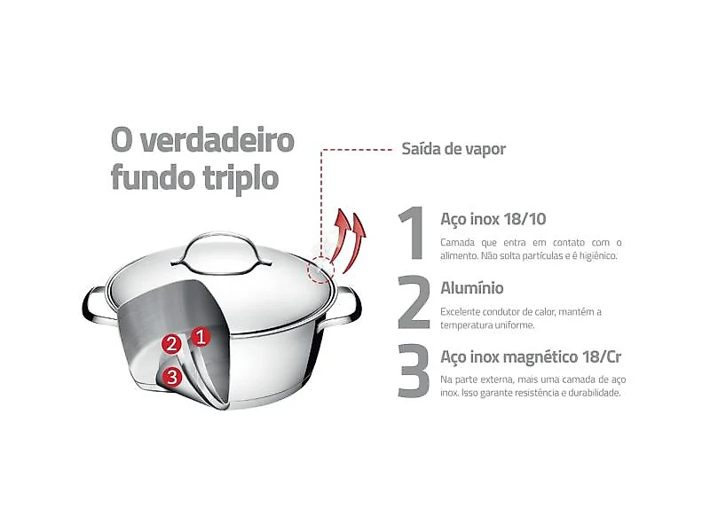 Cuscuzeira Allegra Inox Com Fundo Triplo 2 Peças Tramontina