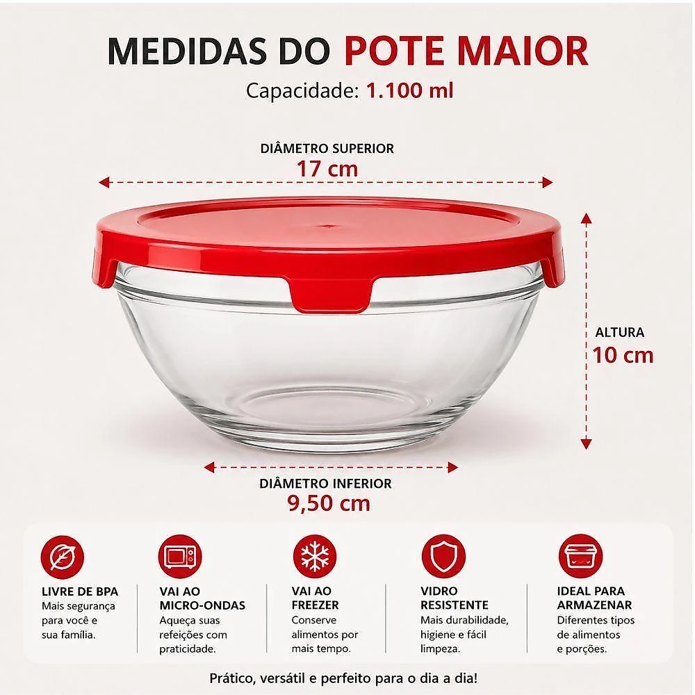 Potes de Armazenamento Vidro Hermetico Reforcado Organizador Geladeira Micro-ondas Freezer 5 Pecas