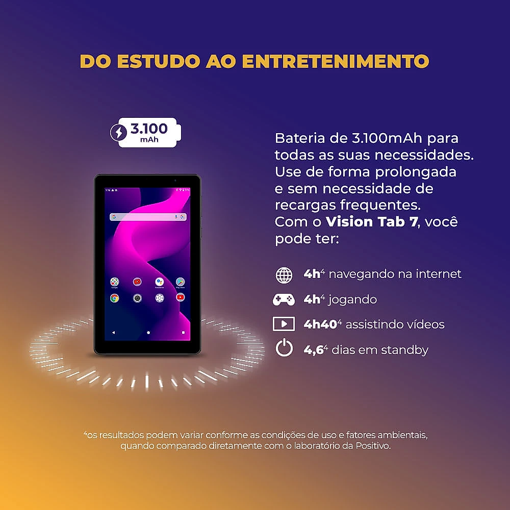 Tablet Positivo Vision TAB 7 3GB RAM 64GB Octa-Core Android 14 Go Wi-Fi - Tela 7” IPS – 3100mAh – Preto