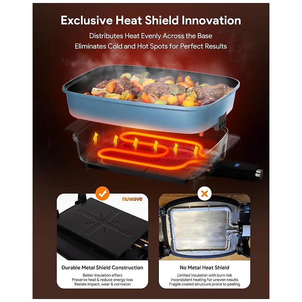 Panela Elétrica Skillet 7L Nuwave Medley XL Azul Digital Antiaderente Cerâmica PFAS Free com Tampa de Vidro 110V