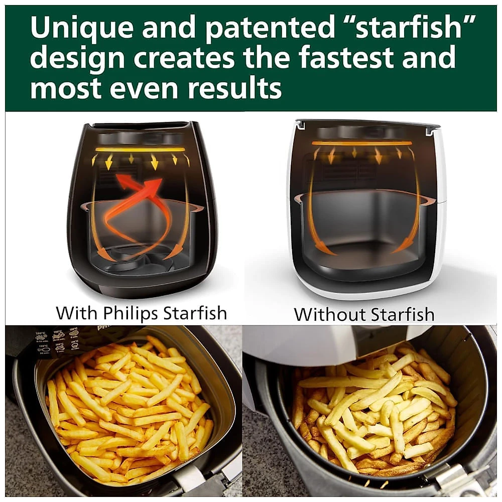 Airfryer com Capacidade de 6,2L, Tecnologia Rapid Air e Controle pelo App, 110V 2000W, Philips Essential, Preta 110v