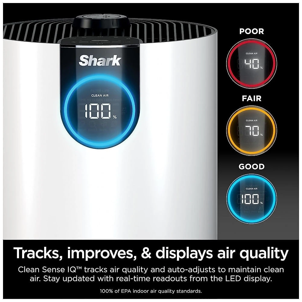 Purificador de Ar Shark HP132 Clean Sense com Tecnologia Neutralizadora de Odores, Filtro HEPA, 46m², Ambiente Pequeno, Quarto, Escritório