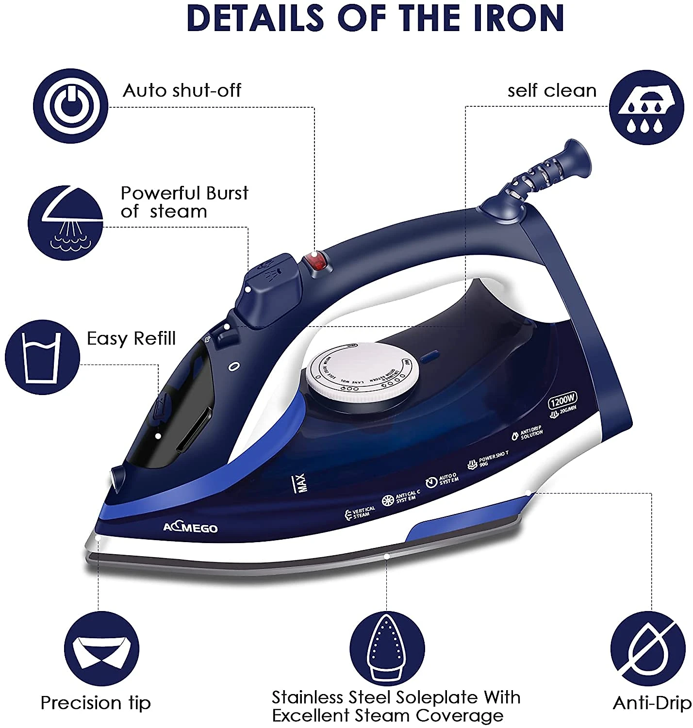 AEMEGO Ferro de Passar á Vapor com Base em Cerâmica A ntiaderrente e Função Auto Limpeza 110V1200W Azul