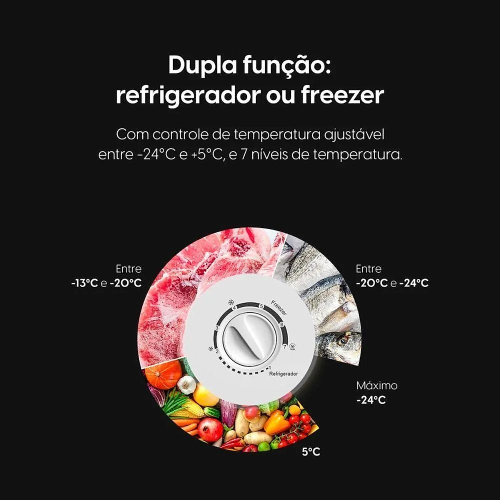 Freezer Horizontal Elgin ZAFN142D1NA 142L com Cesta Aramada Branco 110V