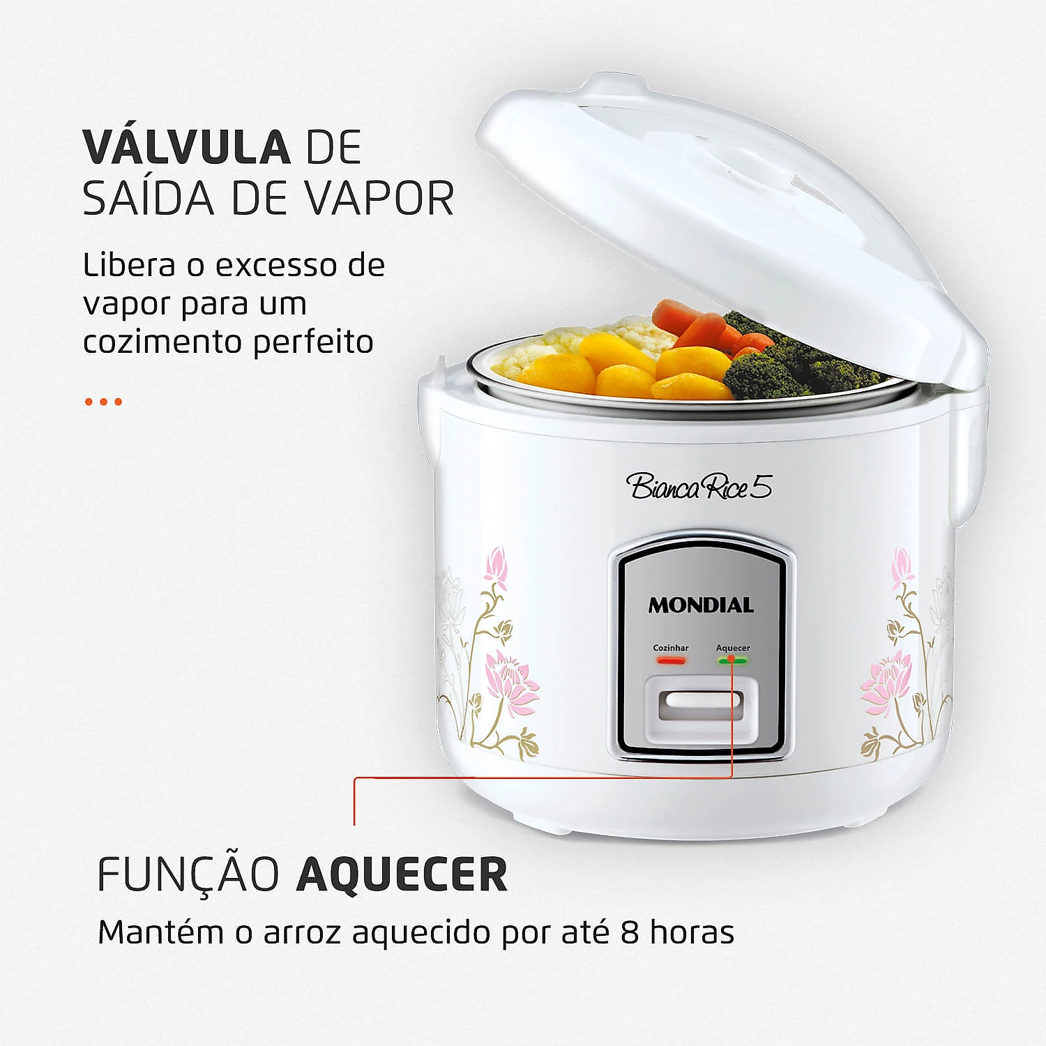 Panela Elétrica Mondial NPE-05-5X PANELA ELÉTRICA-127V-BRANCO