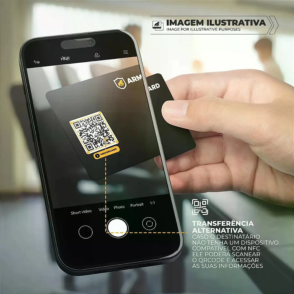 Kit Carteira Guardian e ArmorCard - Gshield
